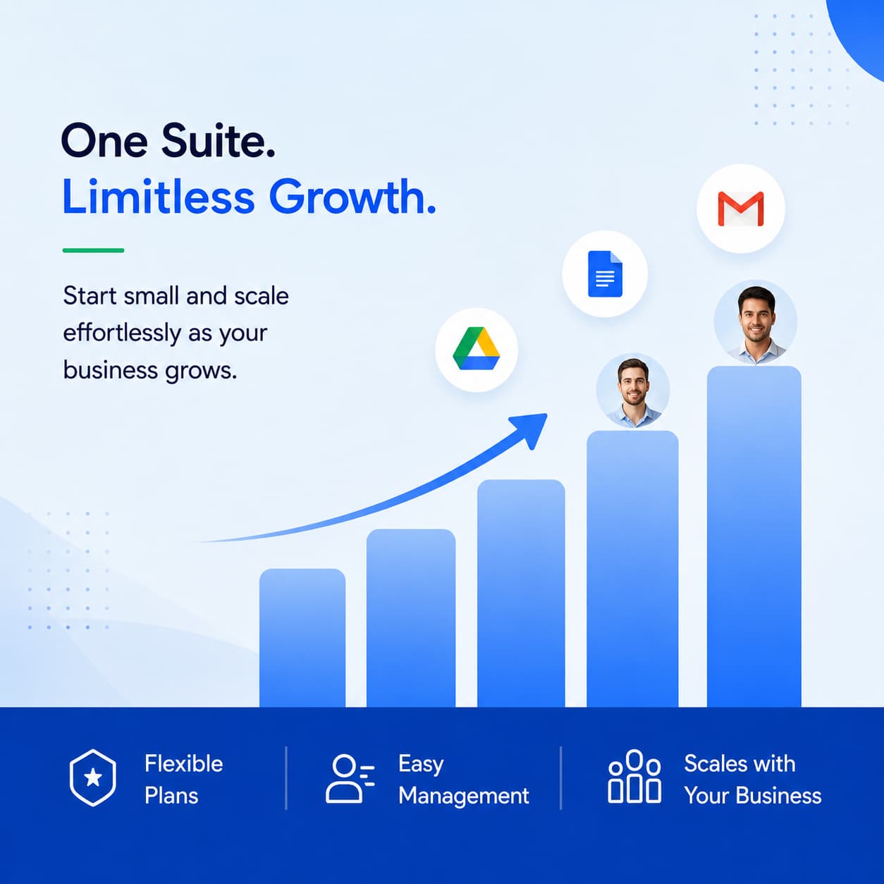 Google Workspace - Yearly