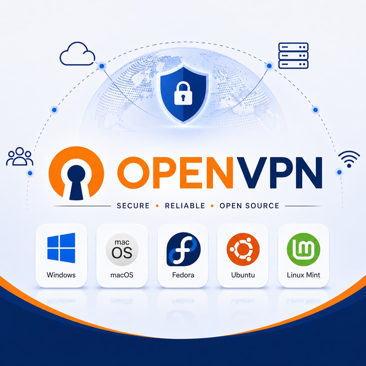Live-Tech OpenVPN Advantage: Remote Office Connectivity Solution
