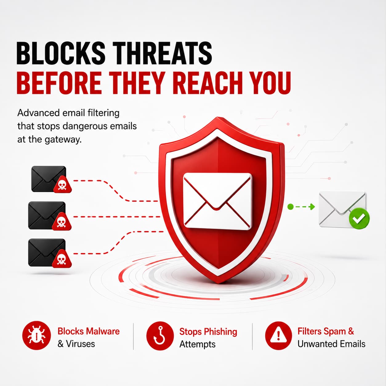 Stop Spam - Incoming Filter