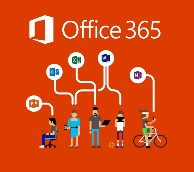 Microsoft Office 365 Yearly Plan