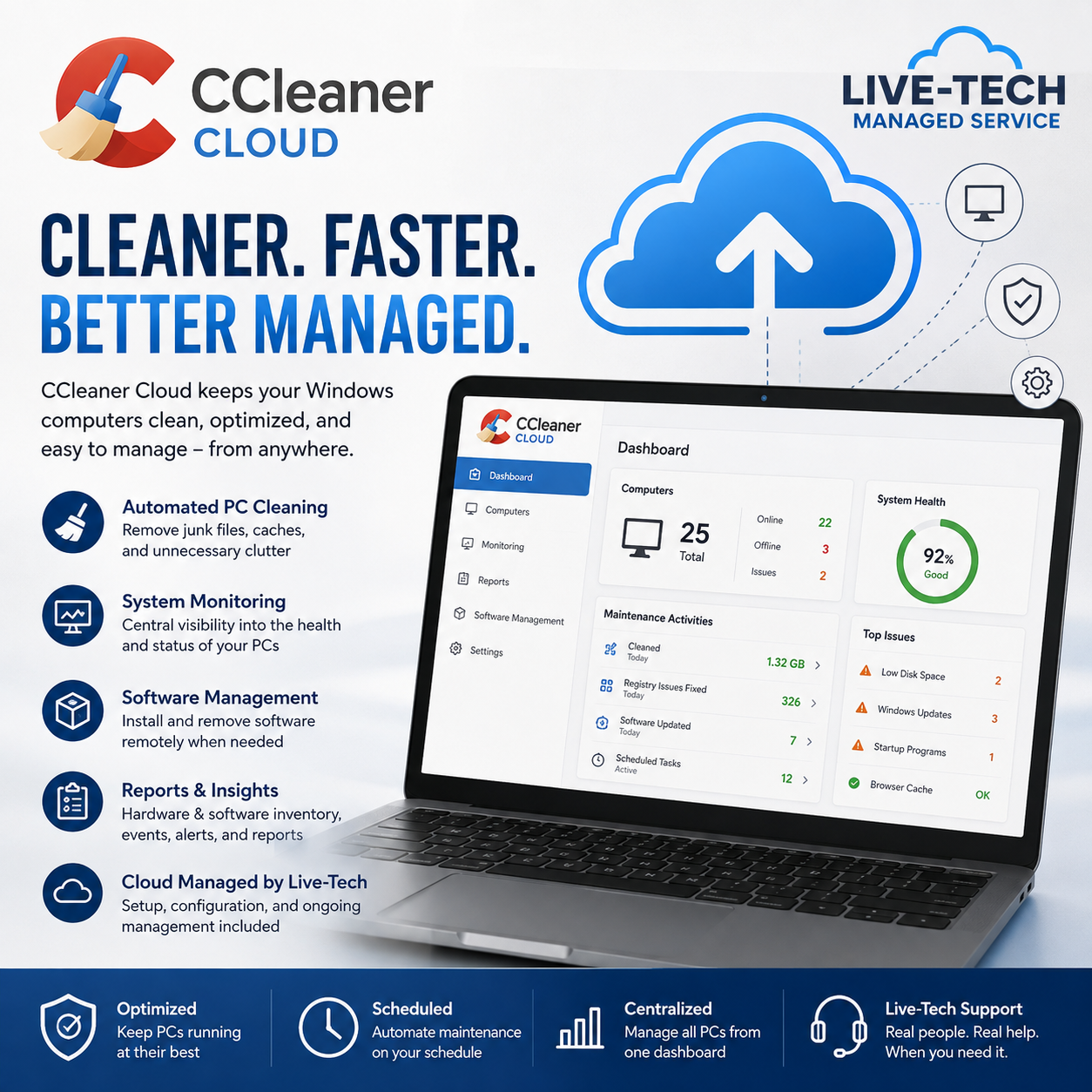 Live-Tech Managed CCleaner Cloud - Monthly