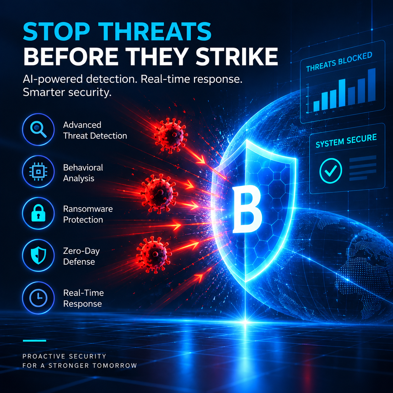 Bitdefender GravityZone Advanced Threat Protection w. MSP Services (Quarterly)