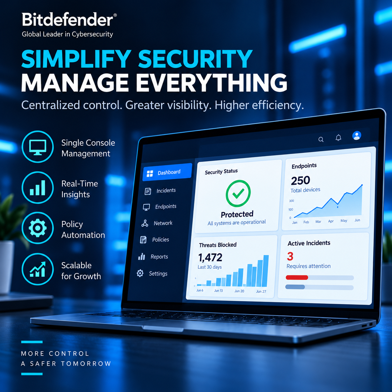 Bitdefender GravityZone Advanced Threat Protection w. MSP Services (Quarterly)