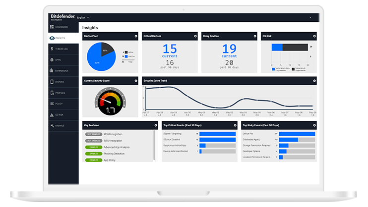 Bitdefender GravityZone Mobile