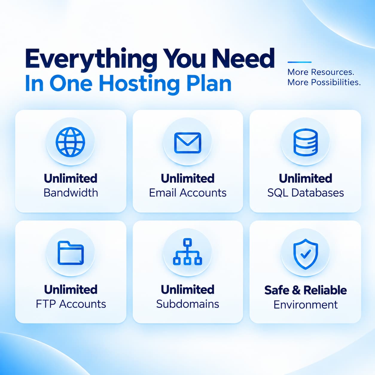 Live-Tech VPS shared hosting Monthly (Website and Applications)