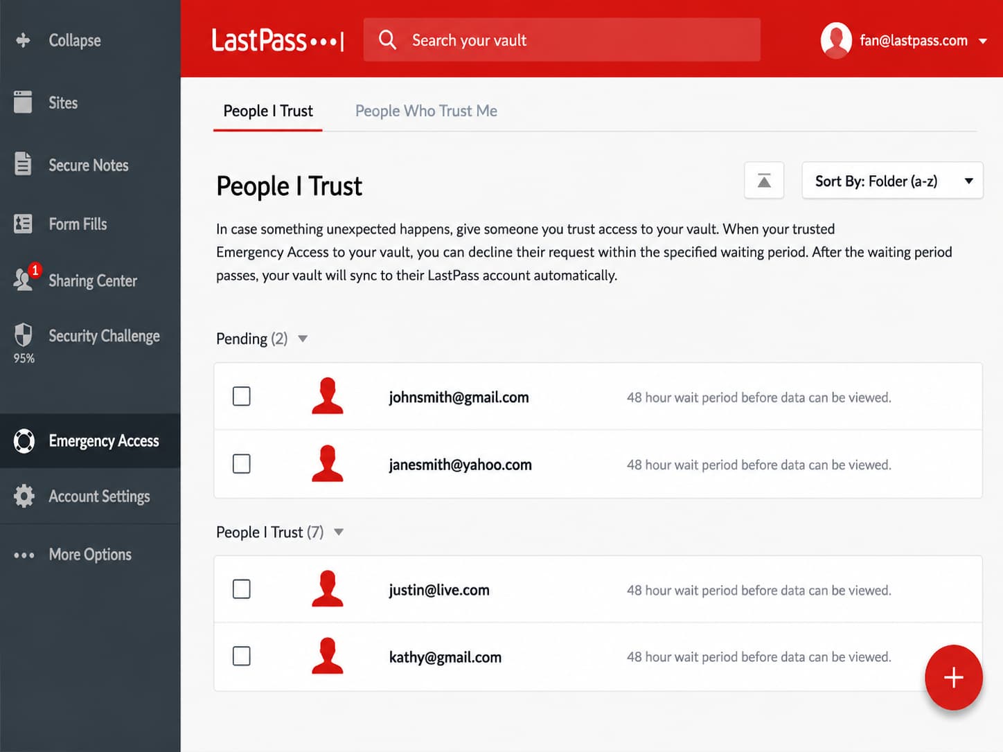 LastPass Business managed by Live-Tech