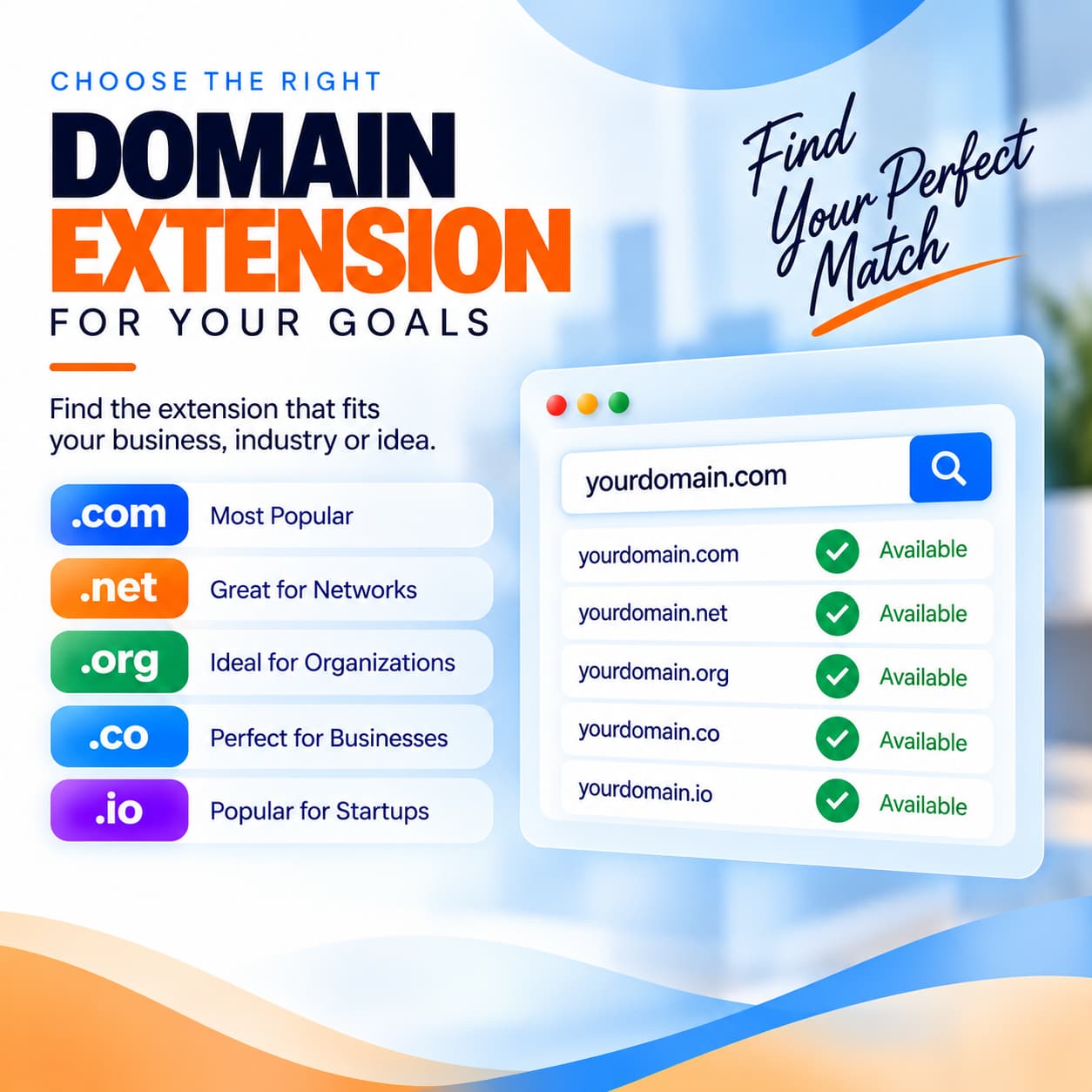 1 Domain Name (Yearly)