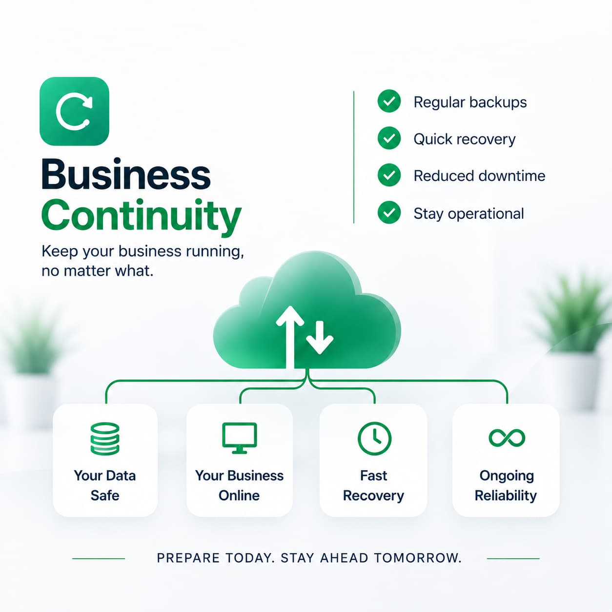 Business IT Support – Limited Service (BIS) Yearly