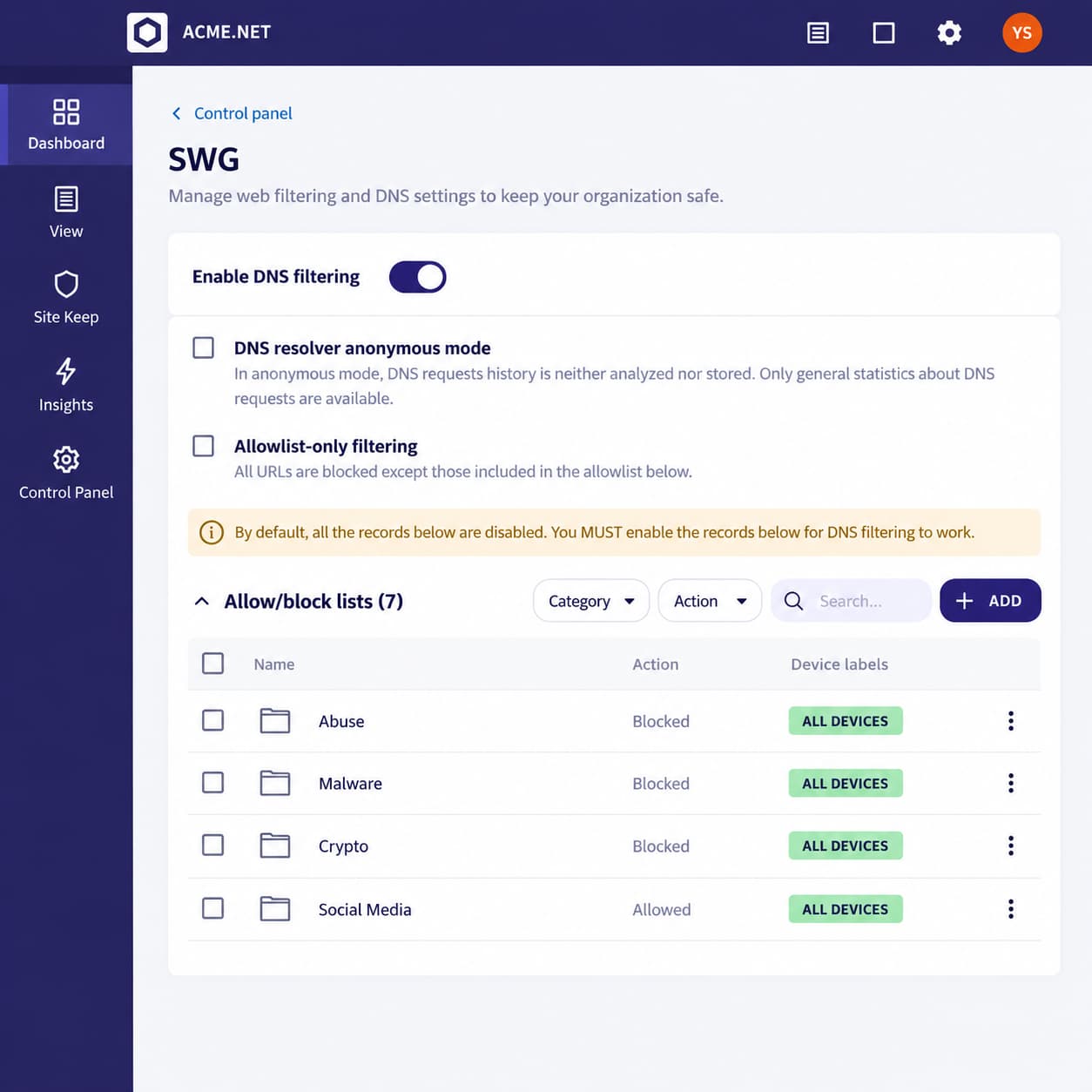 Coro Cyber Protection Managed by Live-Tech Comprehensive Security