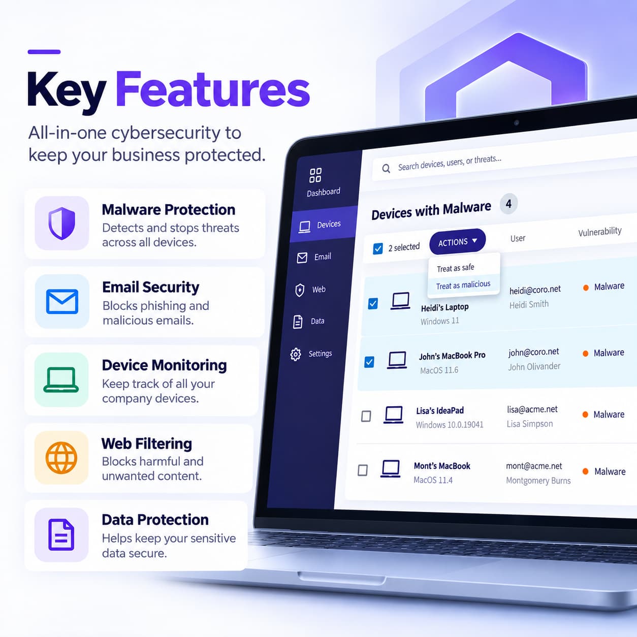 Coro Cyber Protection Managed by Live-Tech Comprehensive Security