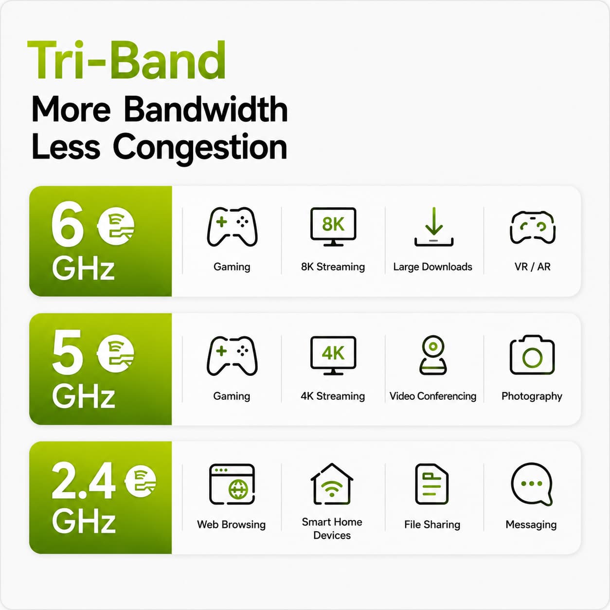 Omada BE11000 Ceiling Mount Tri-Band Wi-Fi 7 Access Point with 1x2.5G port, EAP772