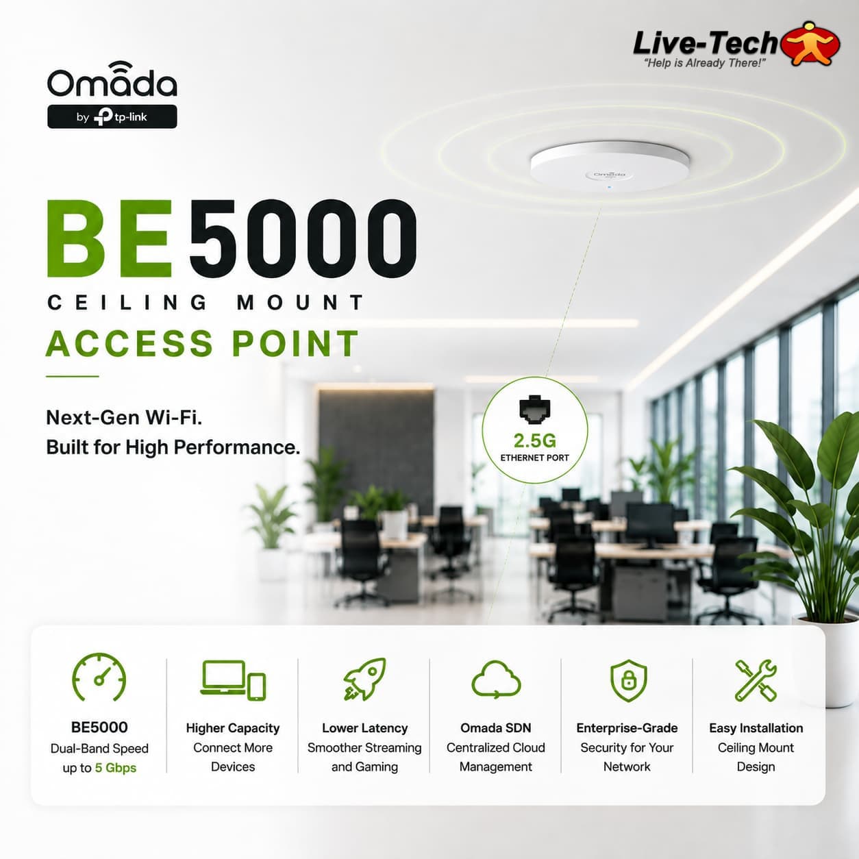 Omada BE5000 Ceiling Mount Wi-Fi 7 Access Point (DC Adapter Included), EAP720