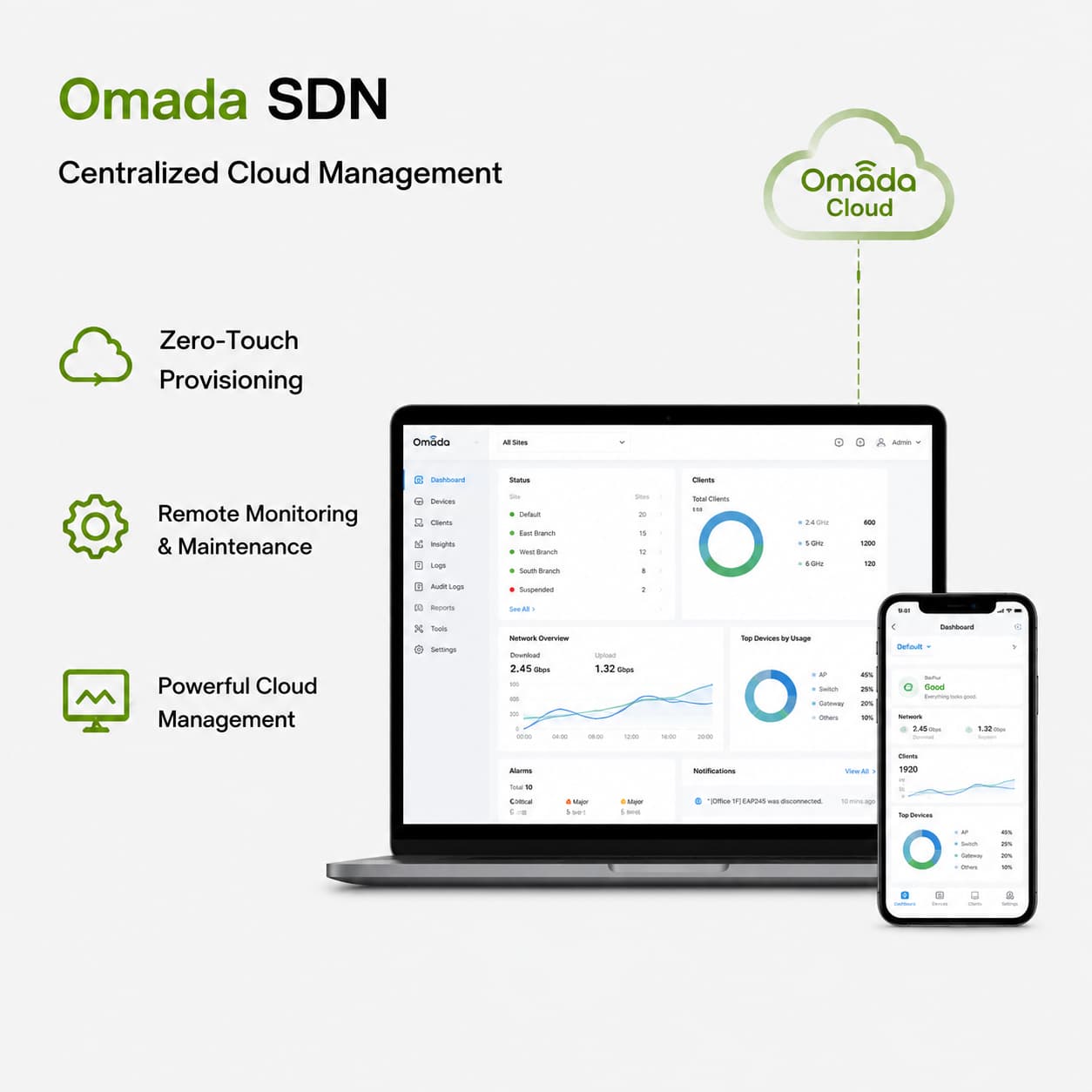 Omada BE5000 Ceiling Mount Wi-Fi 7 Access Point (DC Adapter Included), EAP720