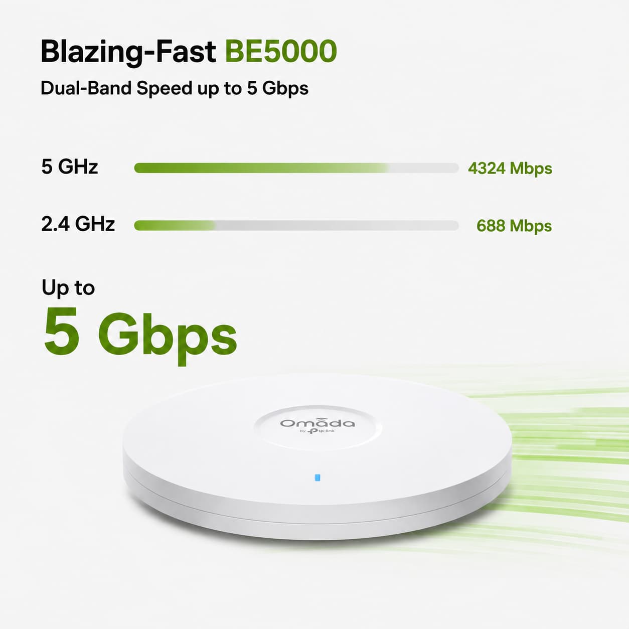 Omada BE5000 Ceiling Mount Wi-Fi 7 Access Point (DC Adapter Included), EAP720