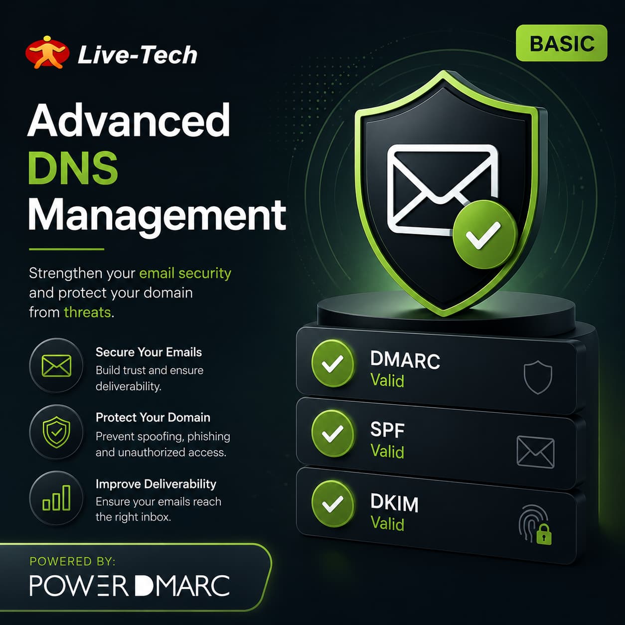 Live-Tech Managed PowerDMARC Solution Secure Your Email Ecosystem