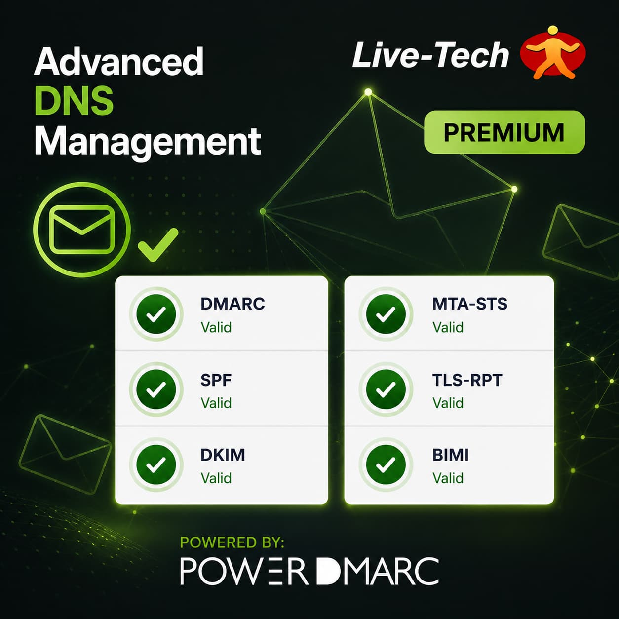 Live-Tech Managed PowerDMARC Solution Secure Your Email Ecosystem