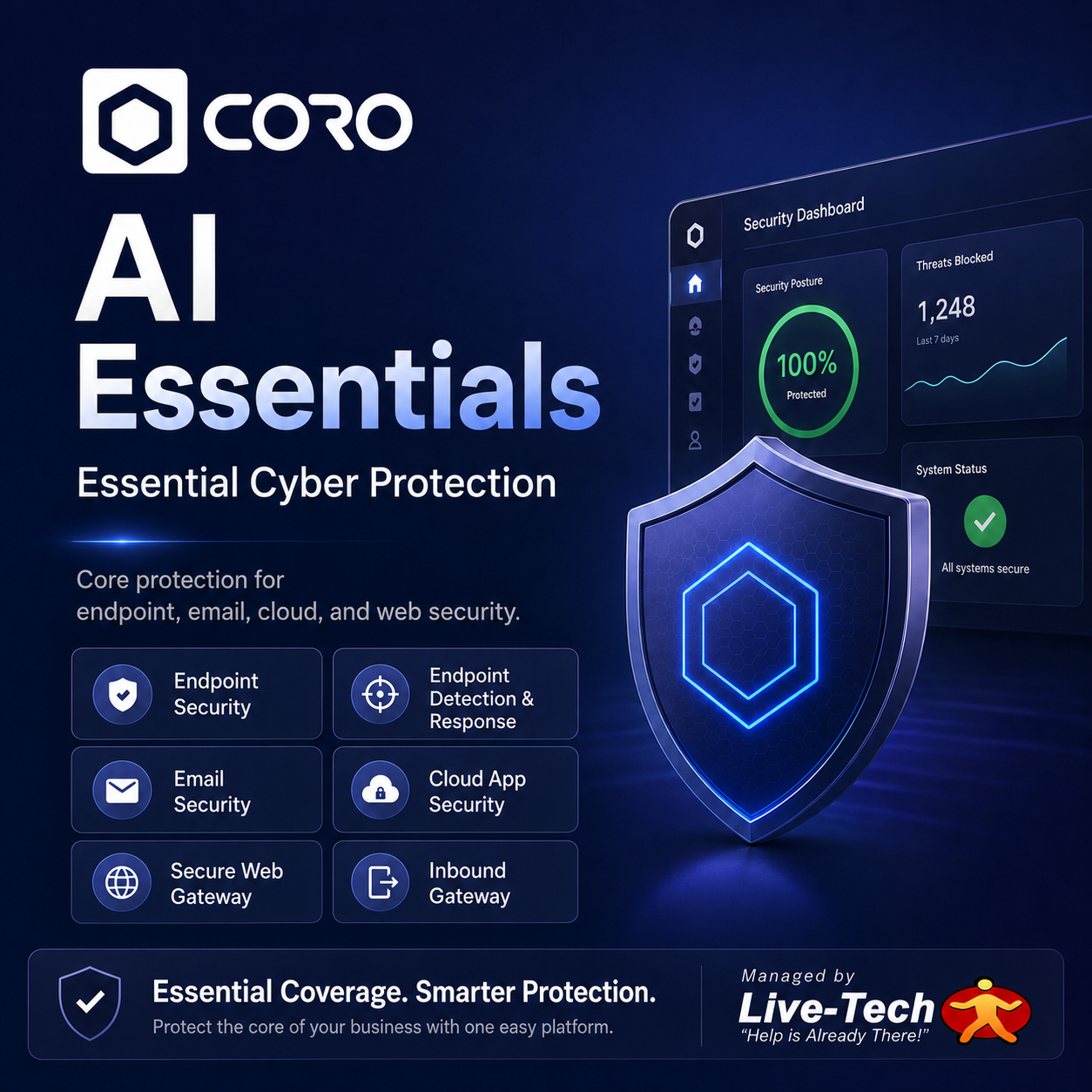 Coro Cyber Protection Managed by Live-Tech Comprehensive Security