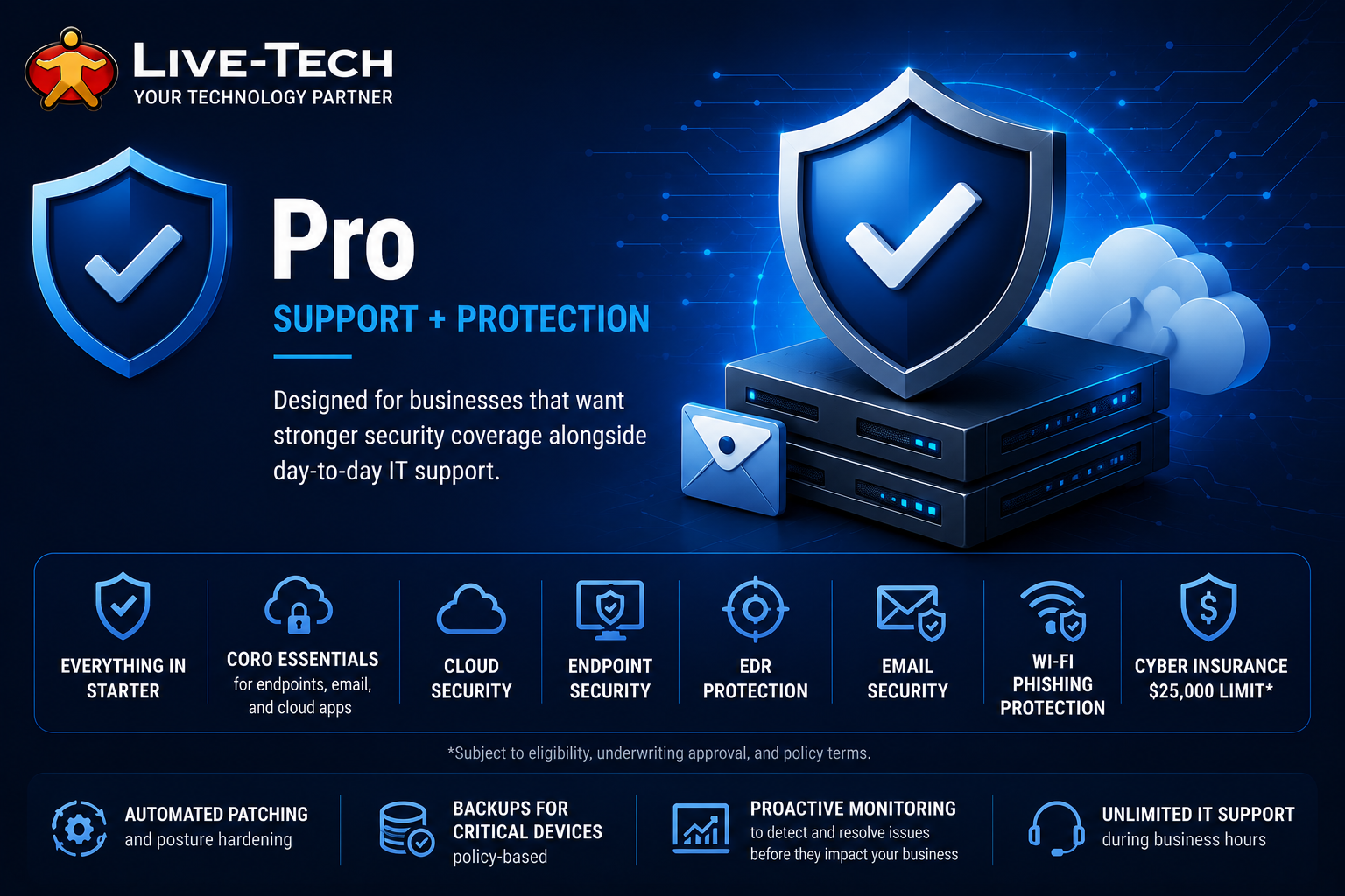 Live-Tech CompleteCare 360