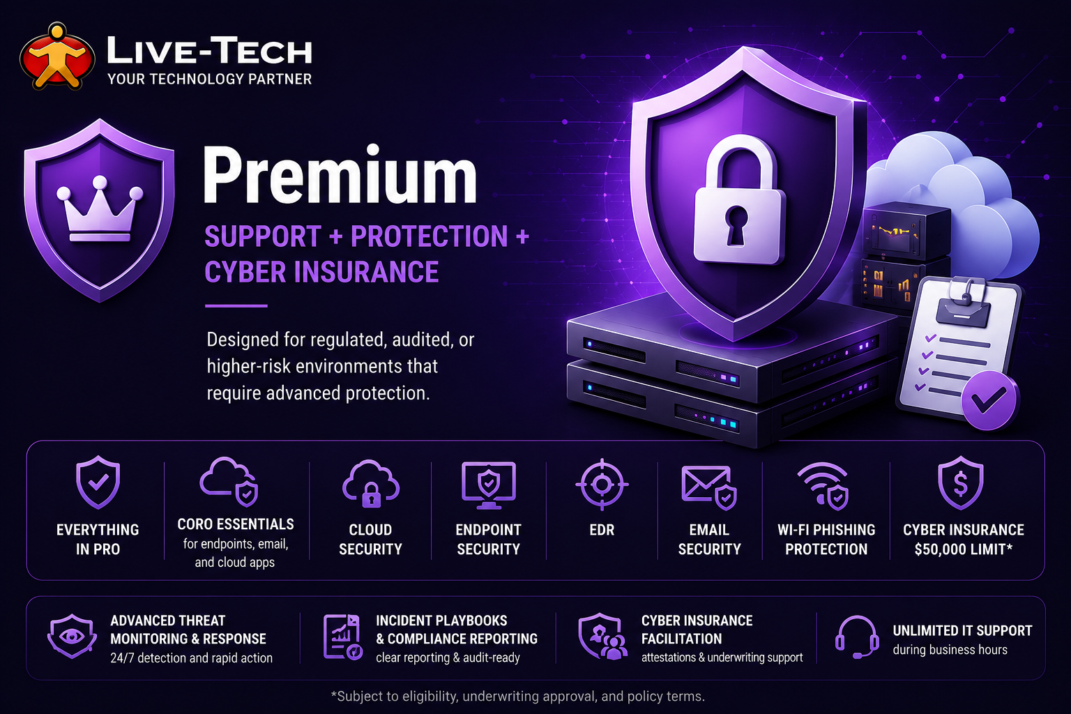 Live-Tech CompleteCare 360