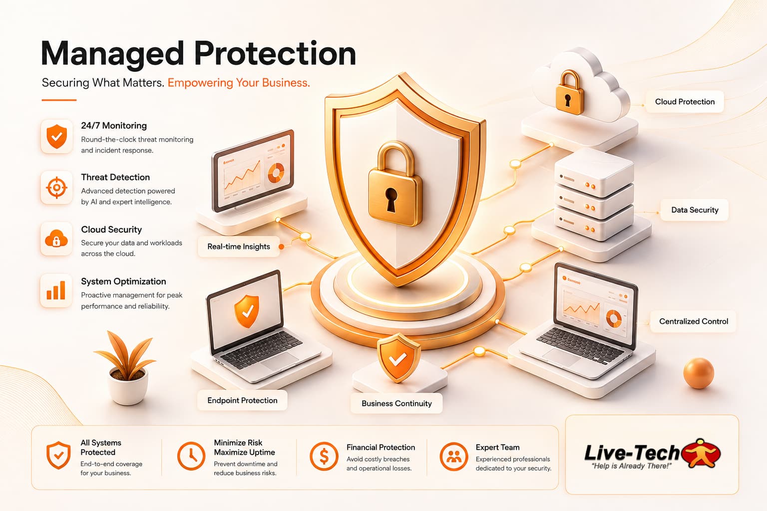 Live-Tech Managed Cork Protect: Smart Coverage for Modern Digital Risks