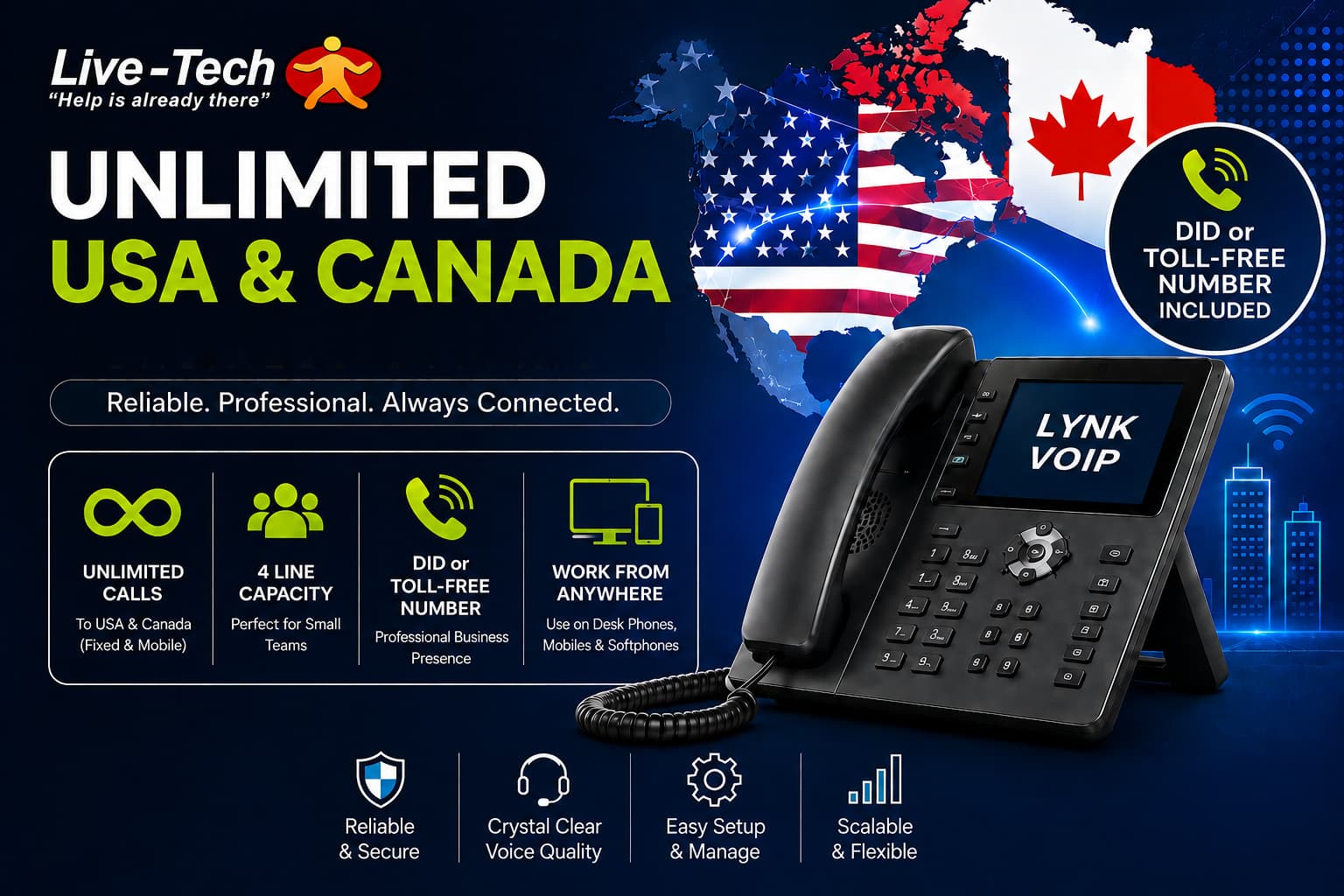 Unlimited USA & Canada Business Calling: Reliable VoIP Solutions for Growing Businesses