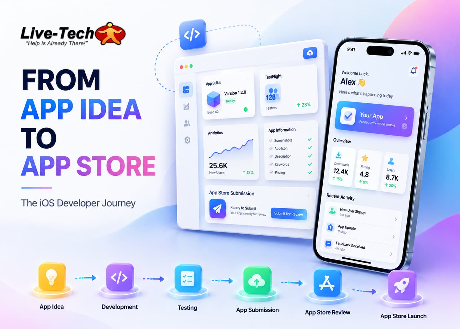 From App Idea to App Store: Why Your iOS Developer Portal Matters More Than You Think