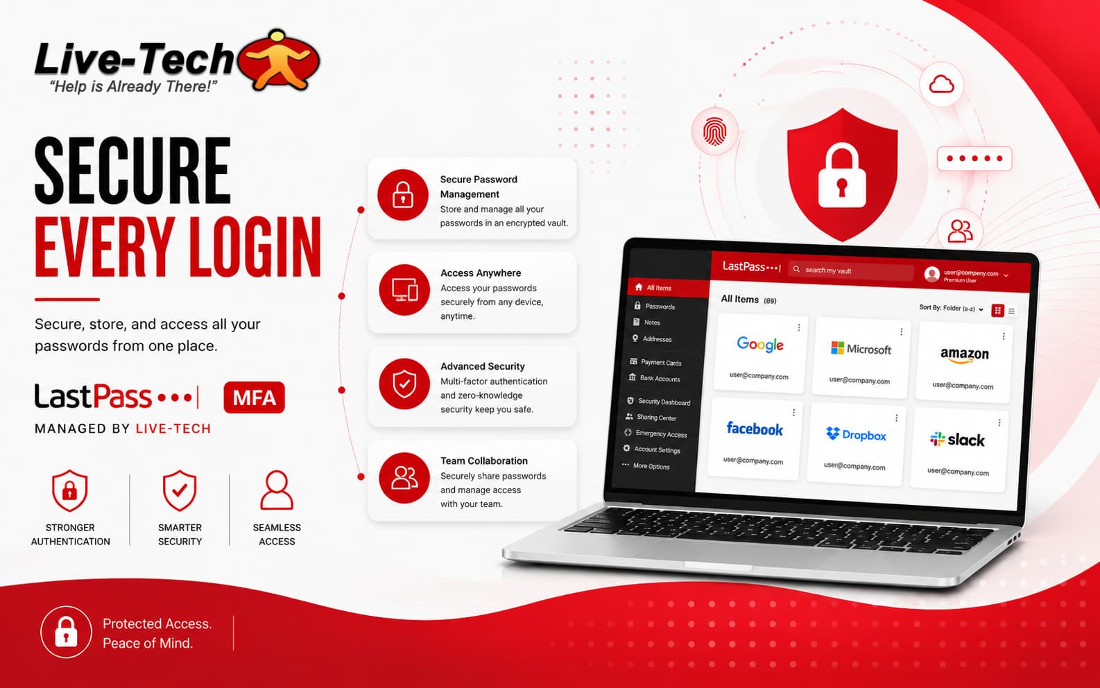 LastPass Managed by Live-Tech