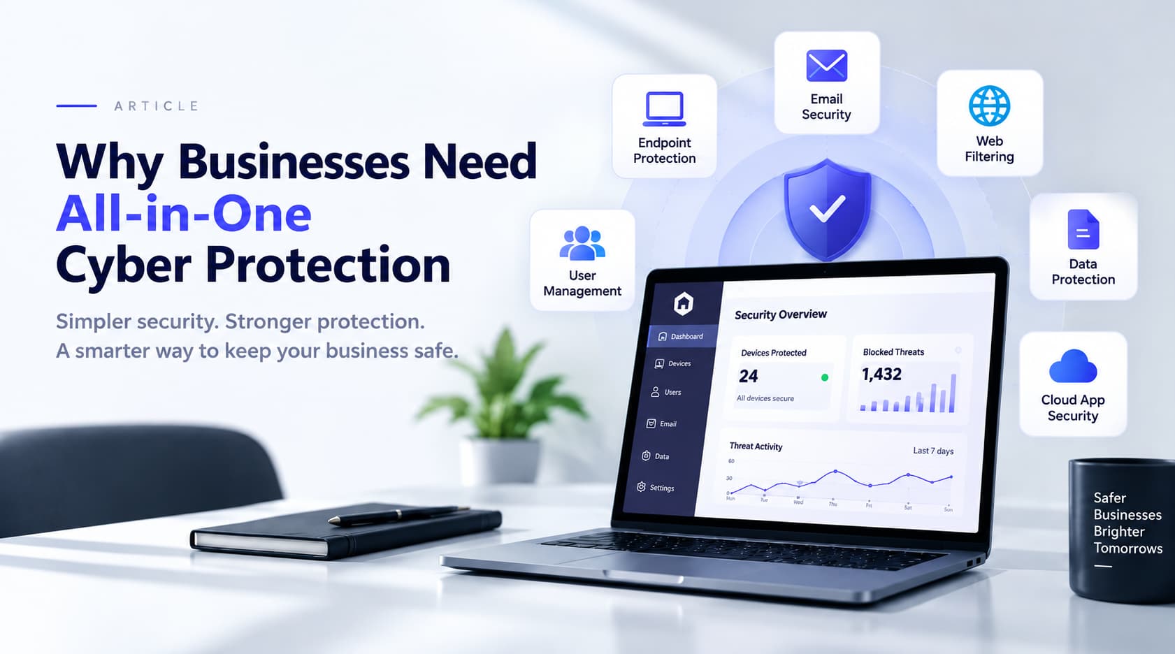 Why Businesses Need All-in-One Cyber Protection